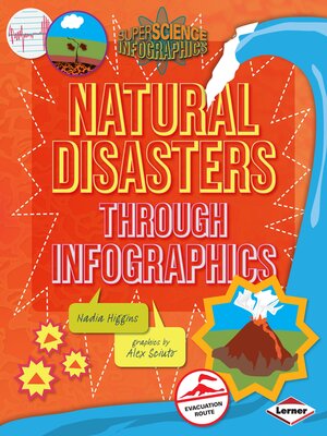 cover image of Natural Disasters through Infographics
